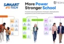 “Samart Ed Tech” เปิดโซลูชัน AI และ Digital Learning ครบวงจร ตอบโจทย์องค์กรและการศึกษาแห่งอนาคต ในงาน Thailand Content Market 2026