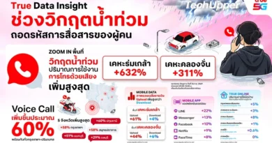 True Corporation นำ Data Insight ถอดพฤติกรรมช่วงวิกฤตน้ำท่วม